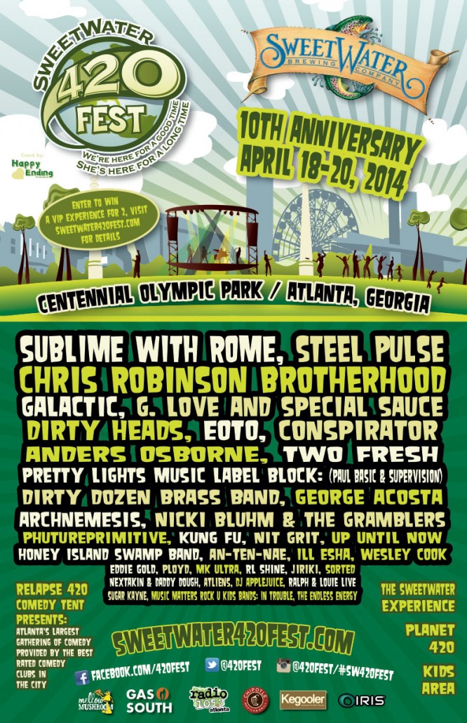 Sweetwater 420 Fest poster